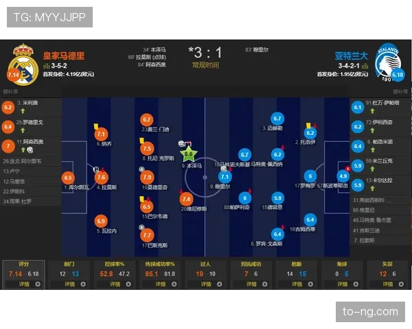 维尼修斯与大罗天赋对比：冲击力与上限差异分析